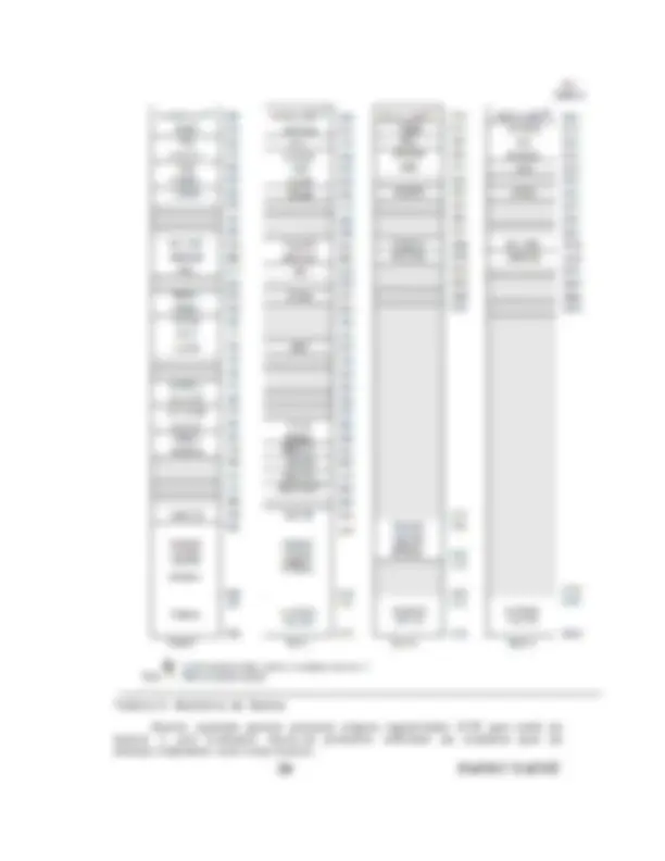 pf1a
