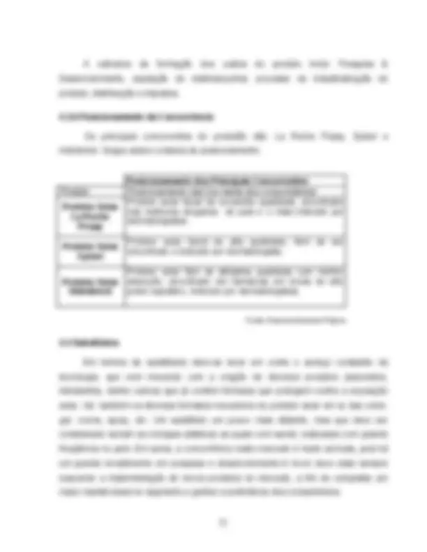 pf33