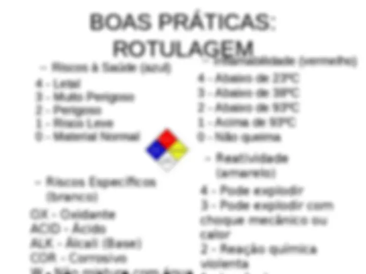 pfd
