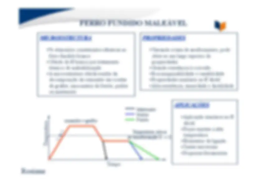pf18