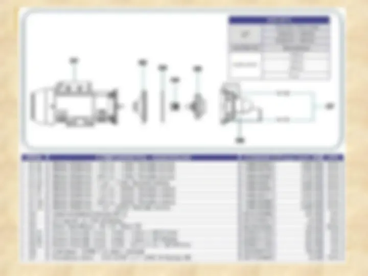 pf2c