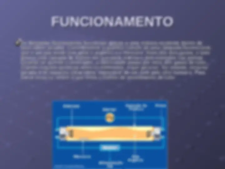 pf3