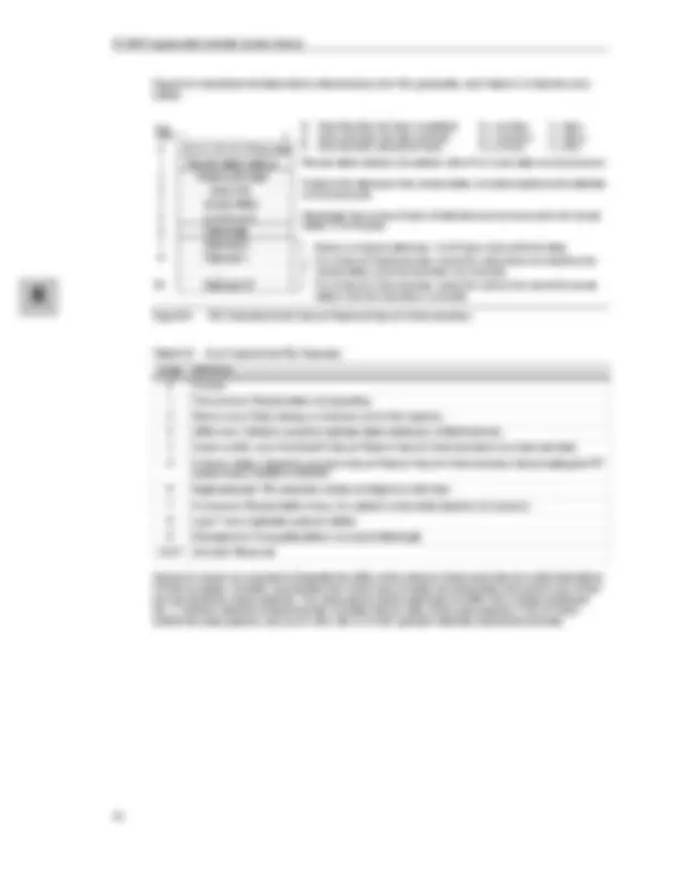 pf58