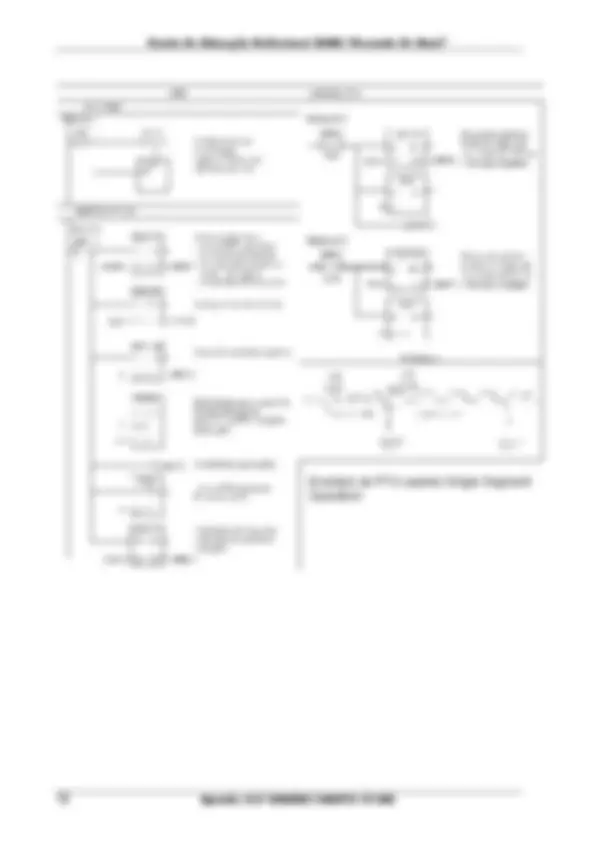 pf3a