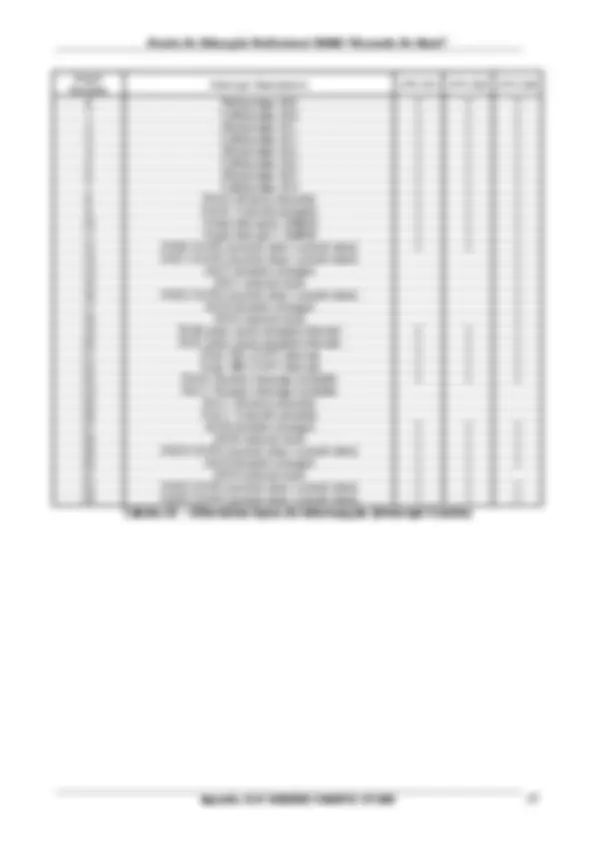 pf2f