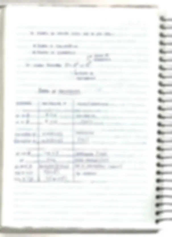 pf2d