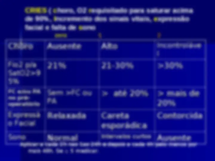pfe