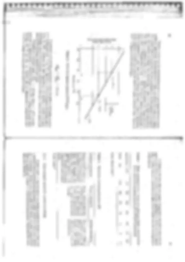 pf33