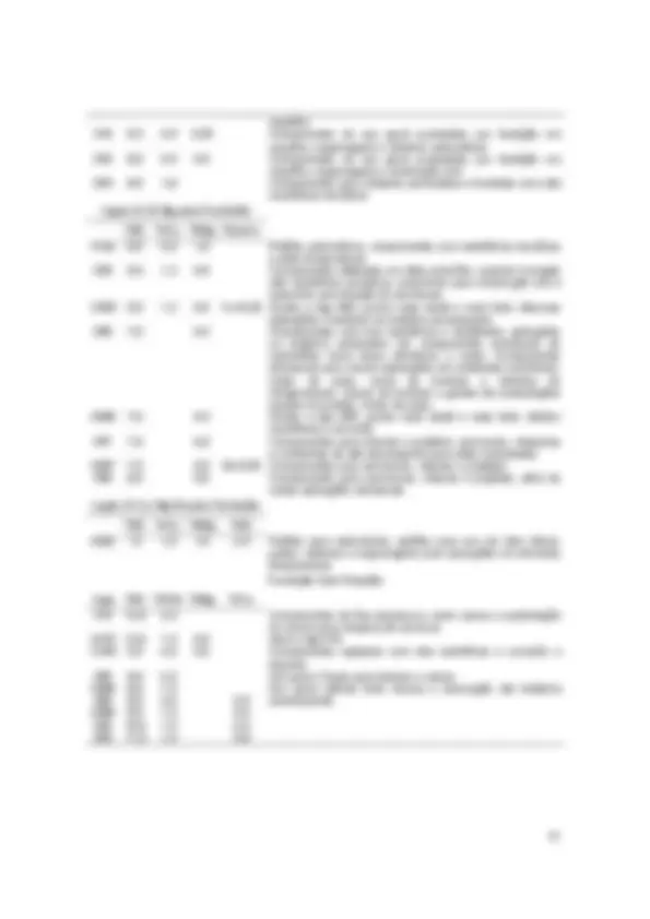 pf29