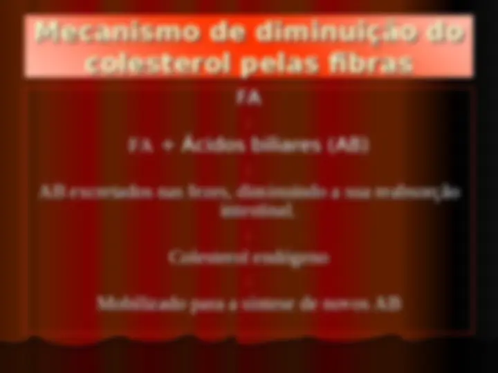 pf2c