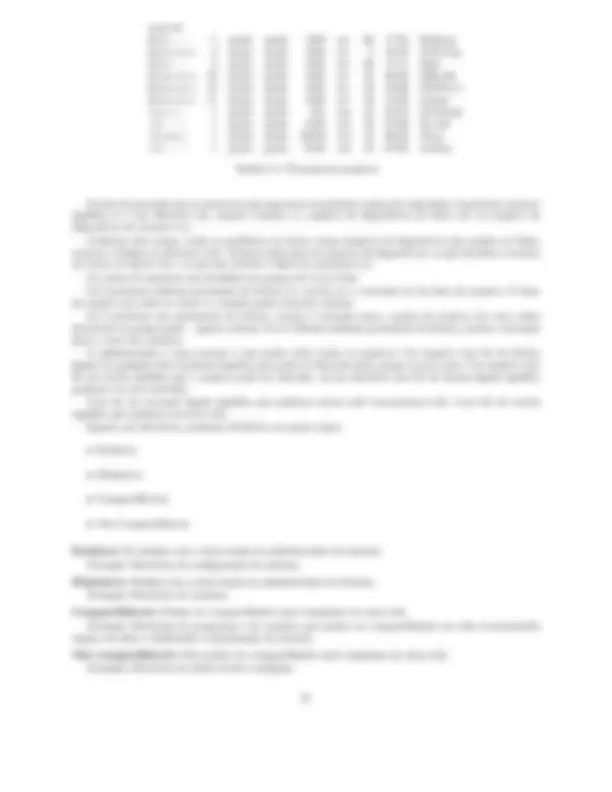 pf15