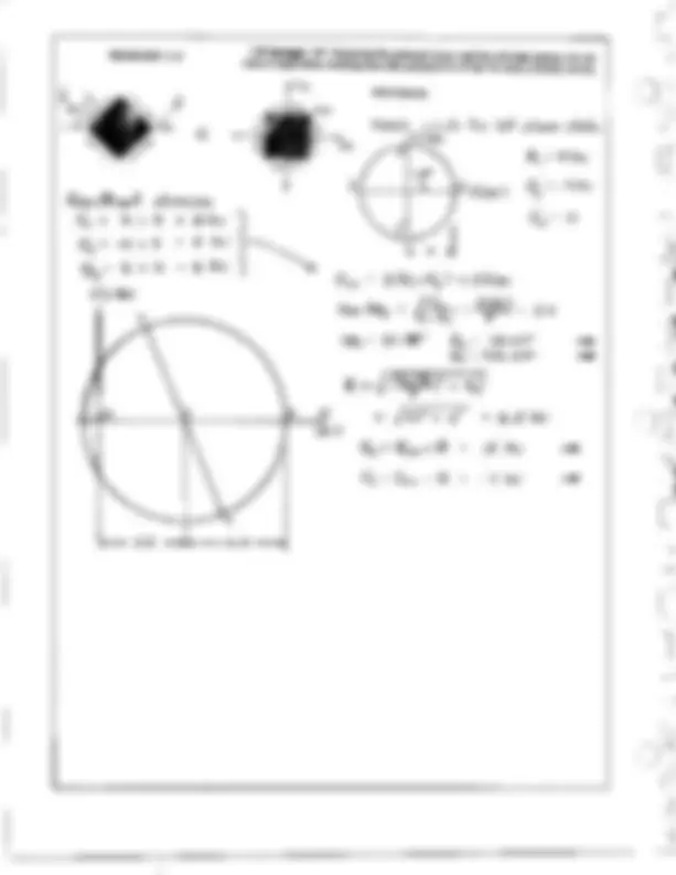 pf2c