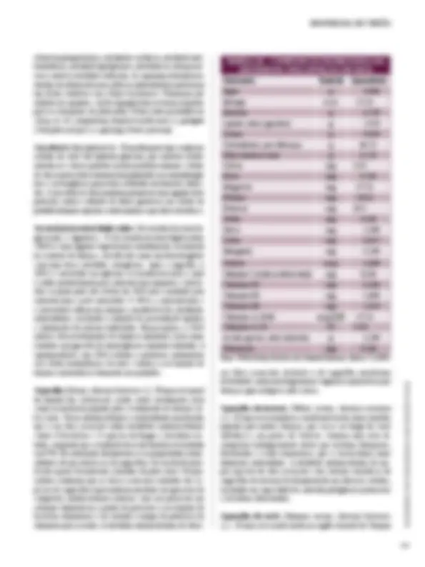 pfd