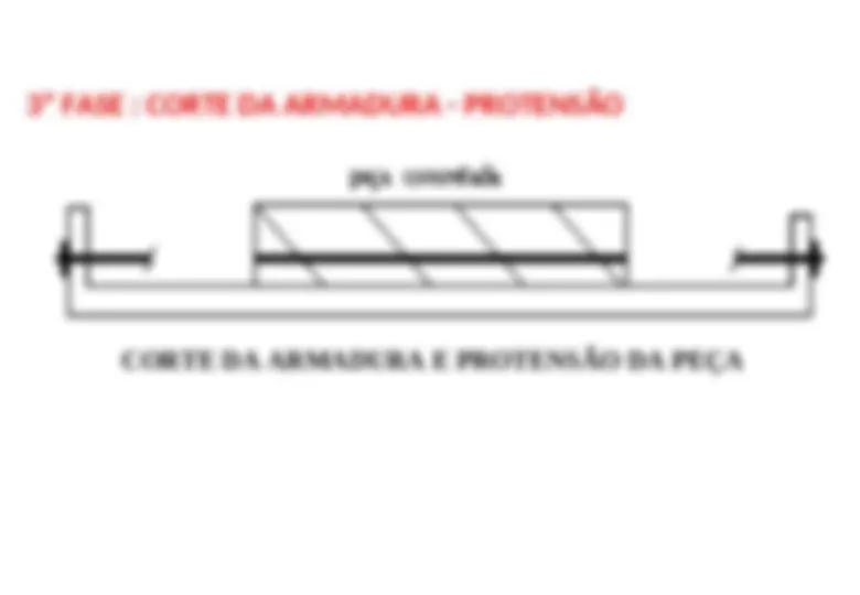 pf12