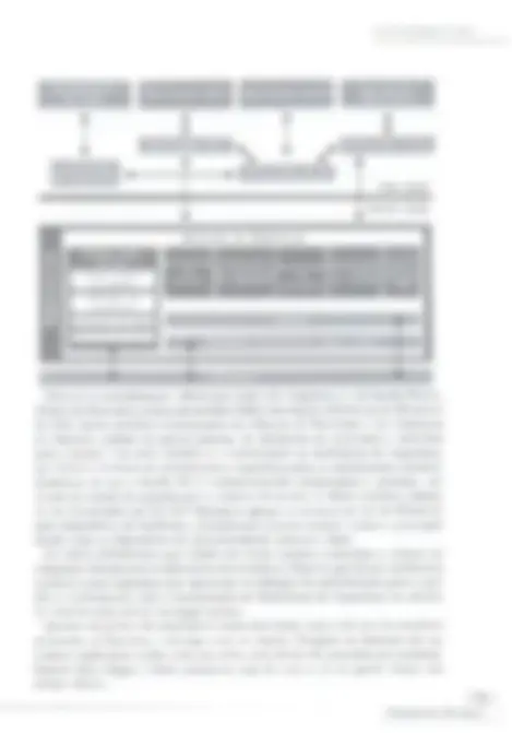 pf43