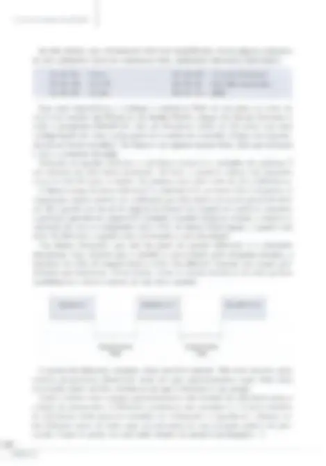 pf2a