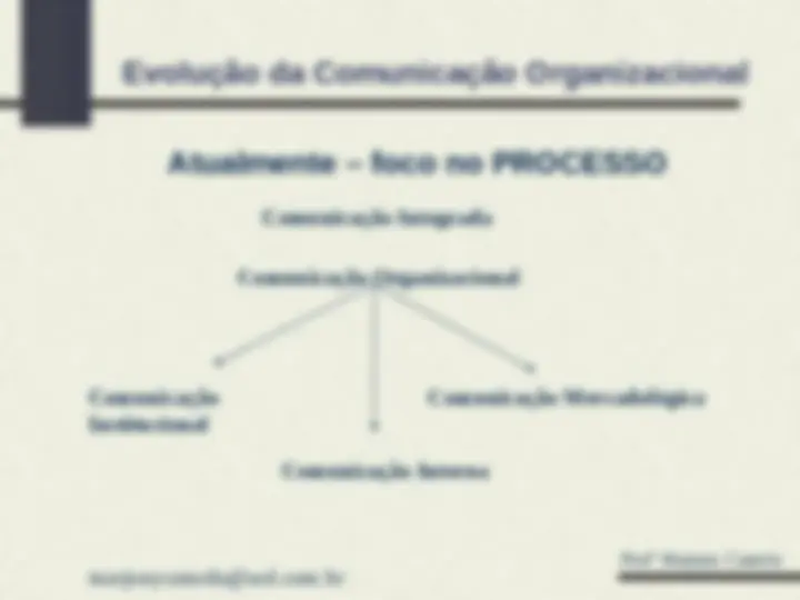 pfe