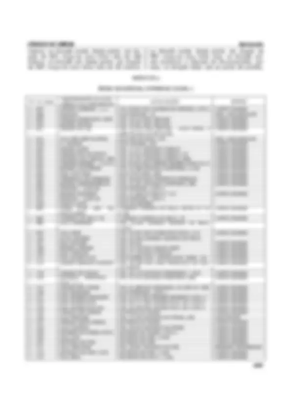 pf27