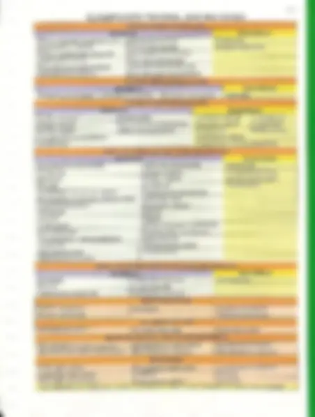 pf32