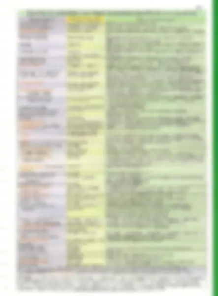 pf34