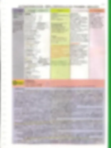 pf1a