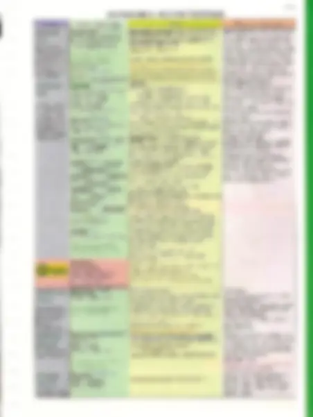 pf3a