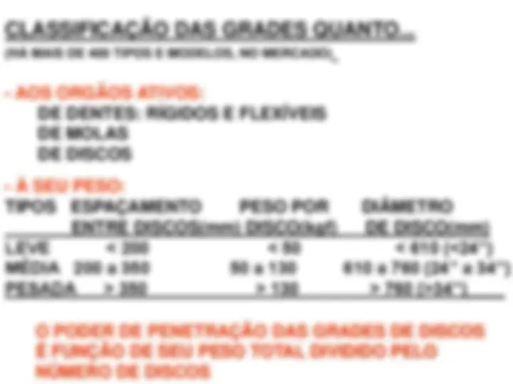 pf33