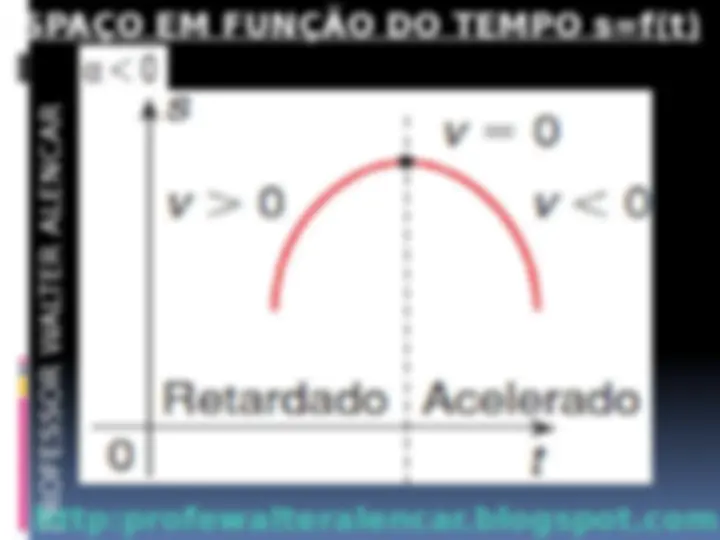 pf4