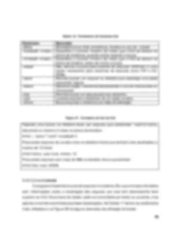 pf2e