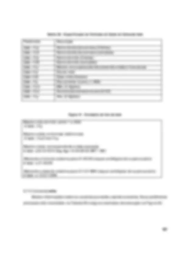 pf3c