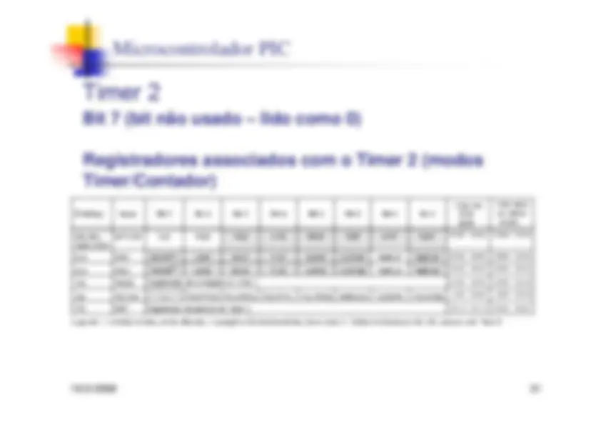 pf1f