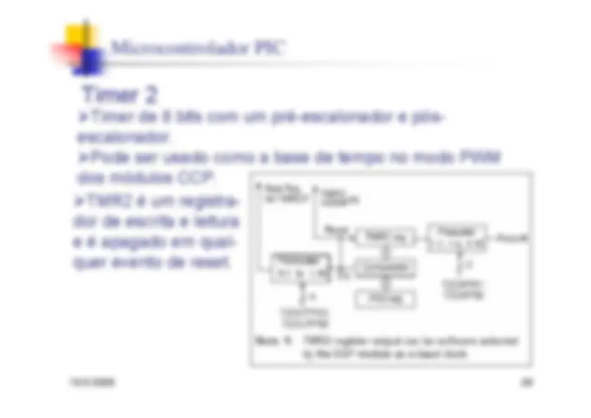 pf1c