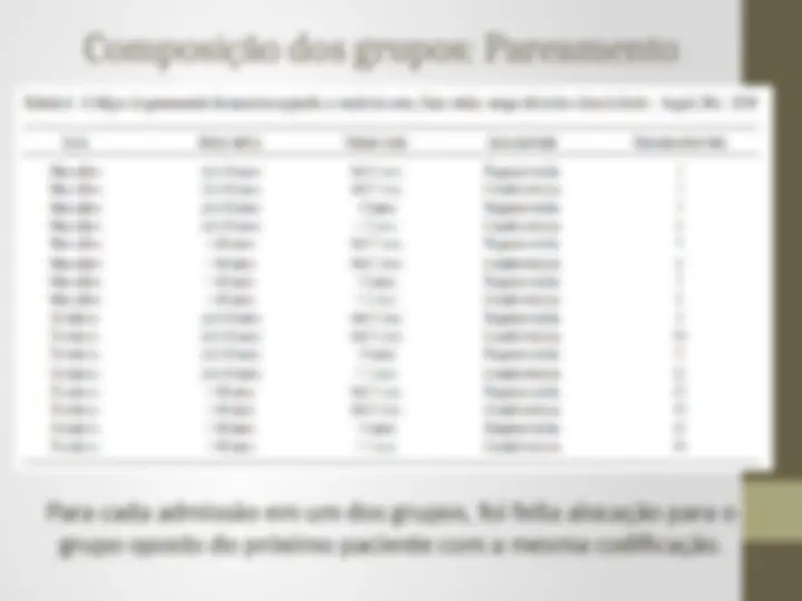 pfe