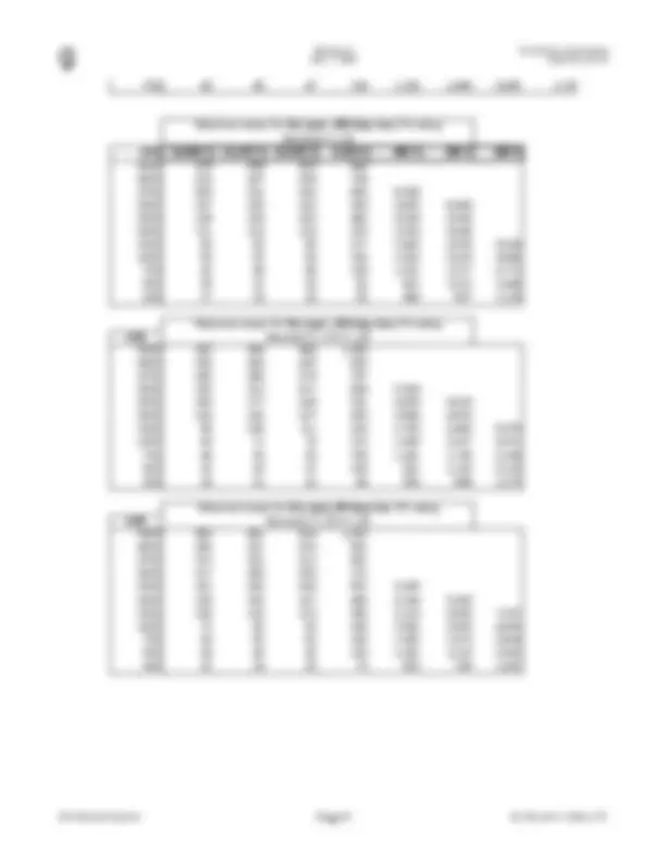 pf5