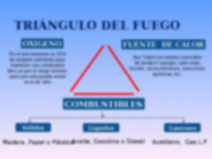pf3