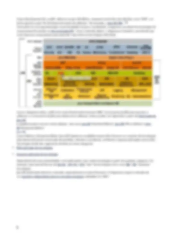 pf5