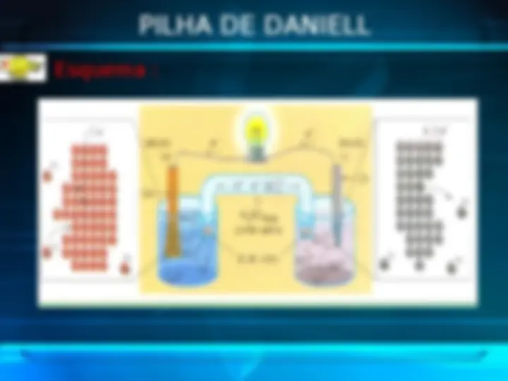 pfd