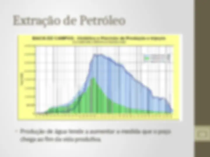 pfe