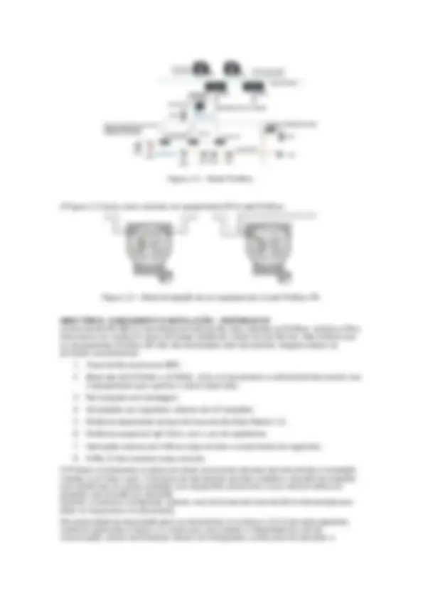 pf3