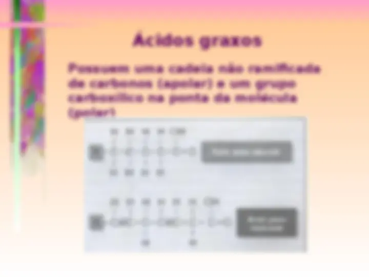 pf3