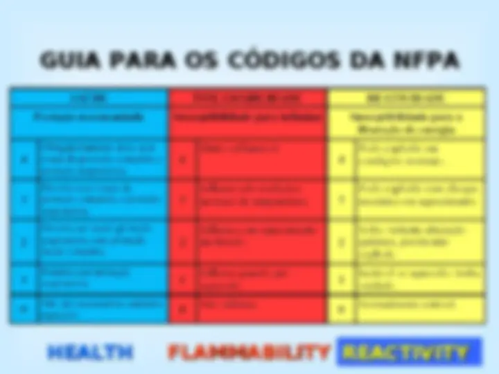 pfa
