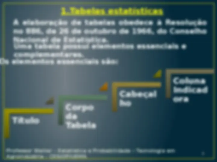 pf3