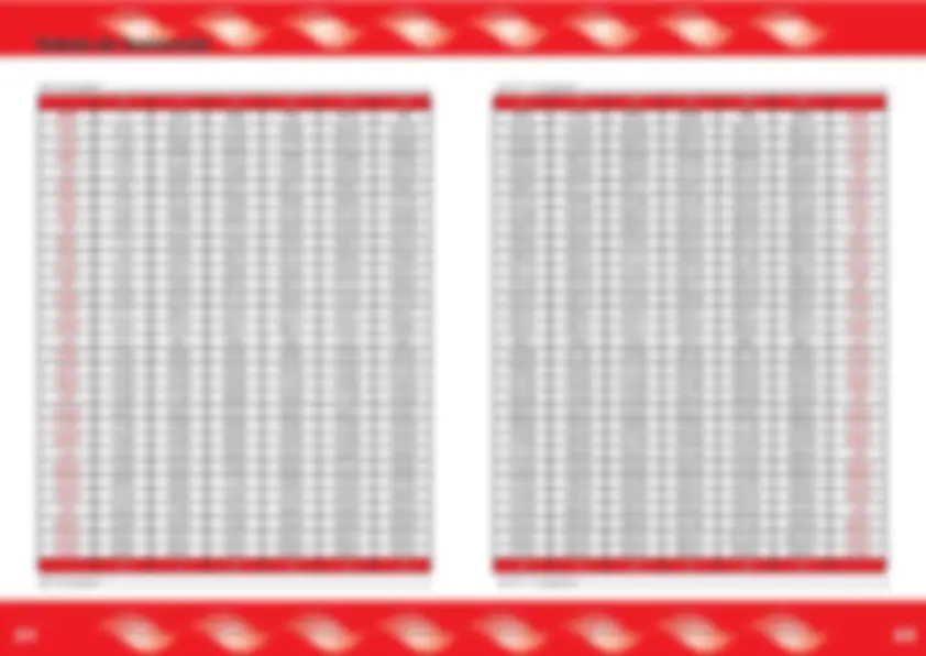 pfd