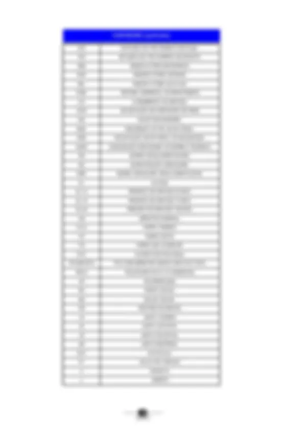 pfa