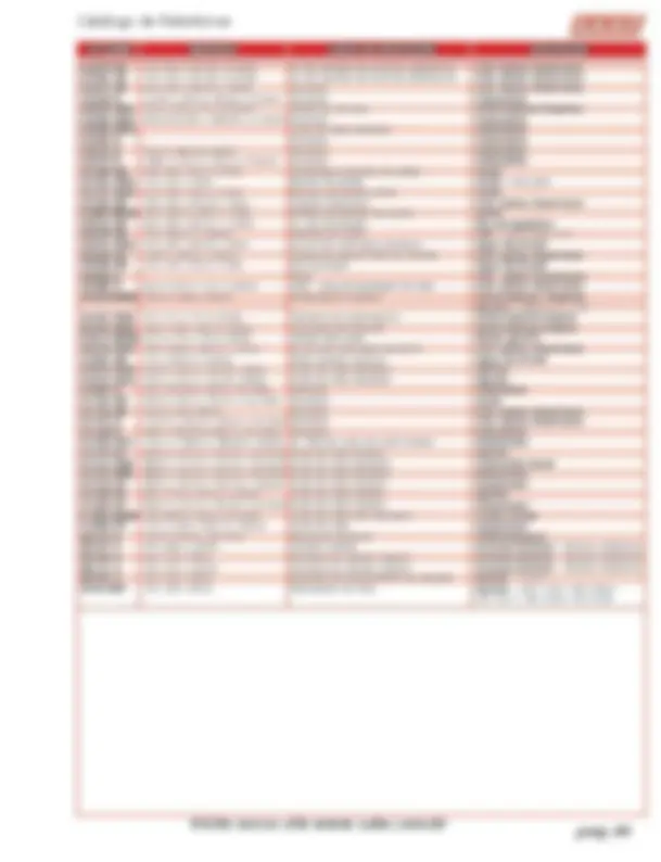 pf2e