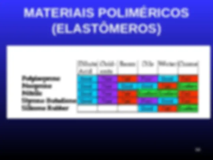 pf5e
