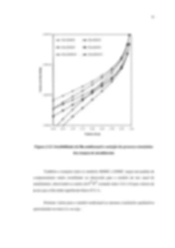pf1f