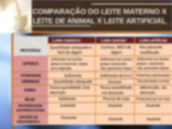 pfa