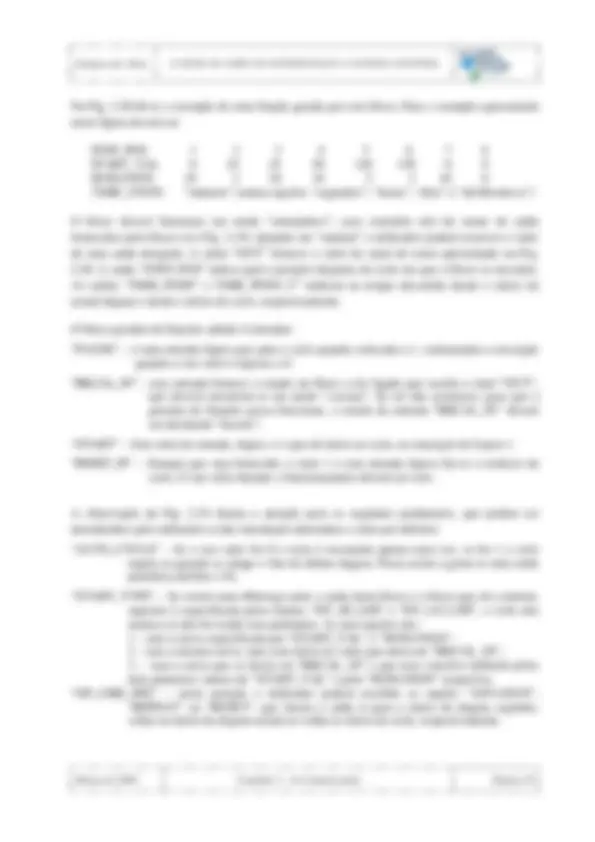 pf33
