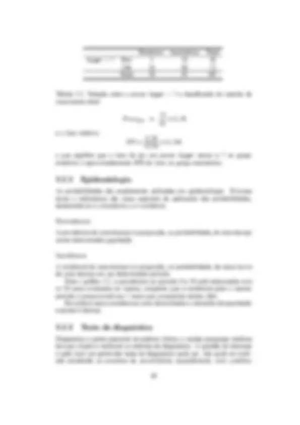 pf2e